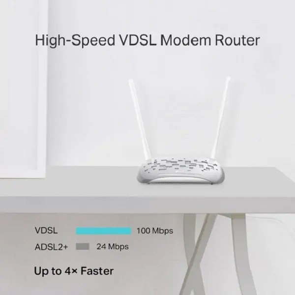مودم روتر VDSL/ADSL تی پی-لینک مدل TD-W9950 - تصویر ۴