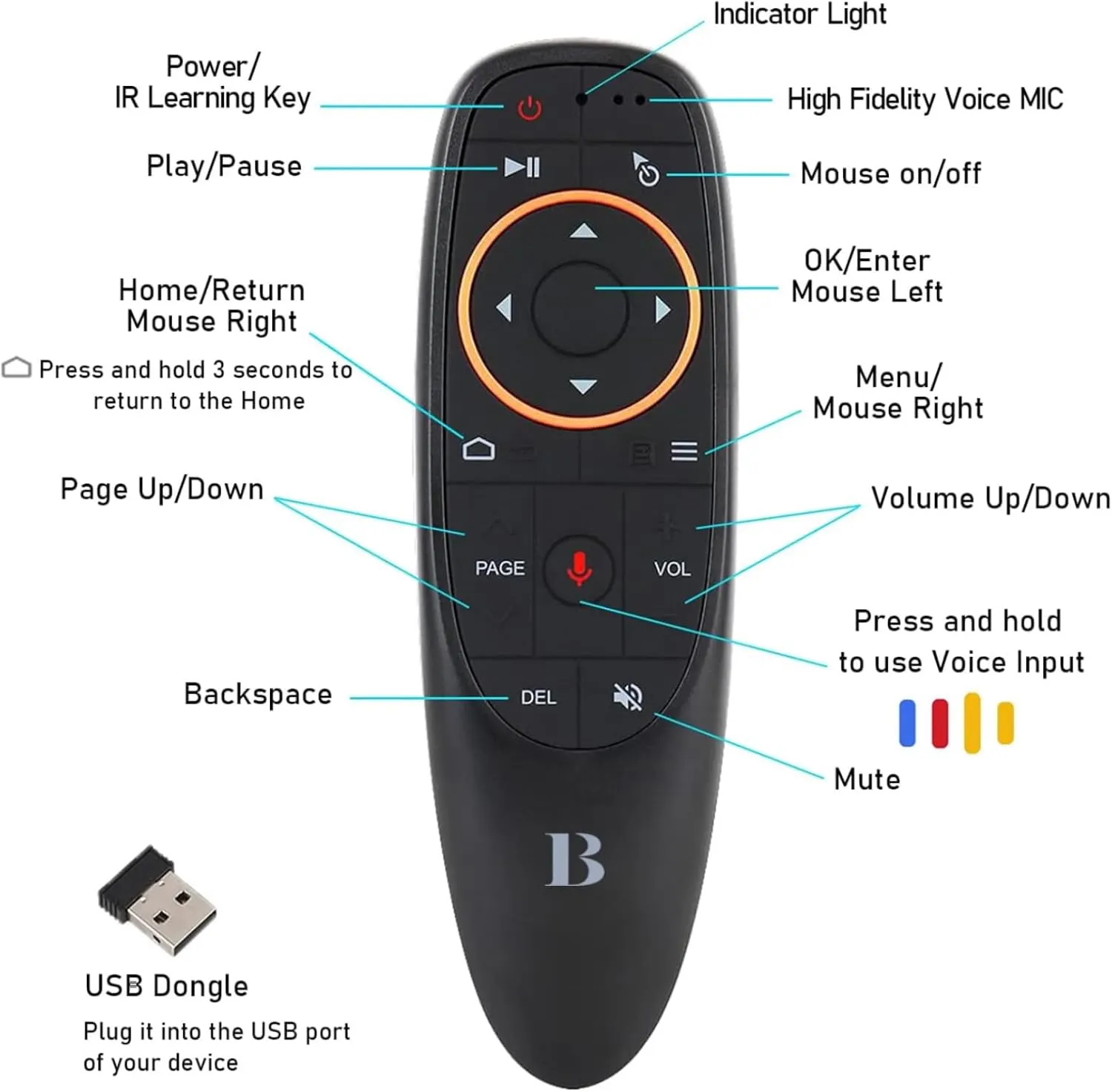 ریموت کنترل ایرموس مدل G10 دانگل دار - تصویر ۷
