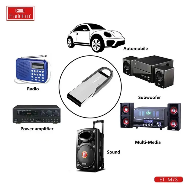 دانگل بلوتوث USB ارلدام مدل ET-M73 - تصویر ۳