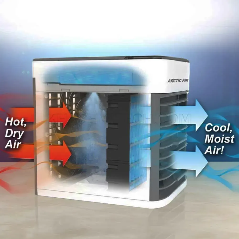 کولر آبی رومیزی مدل NewFan Ultra Air Cooler - تصویر ۳