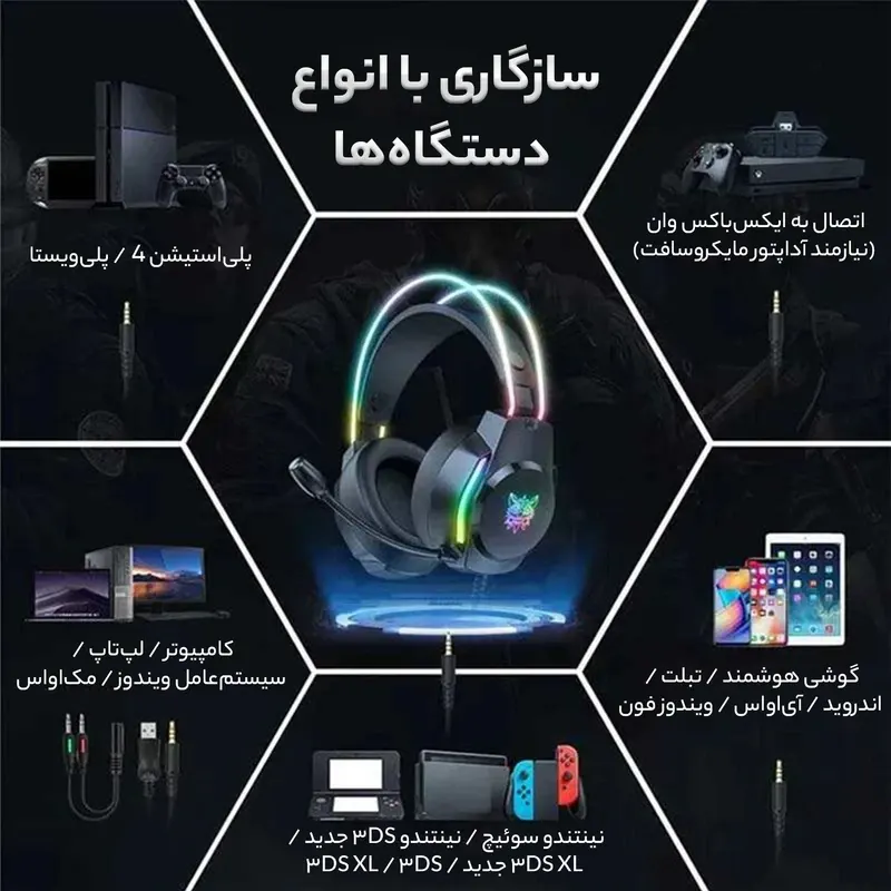 هدست گیمینگ اونیکوما مدل X26 - تصویر ۷