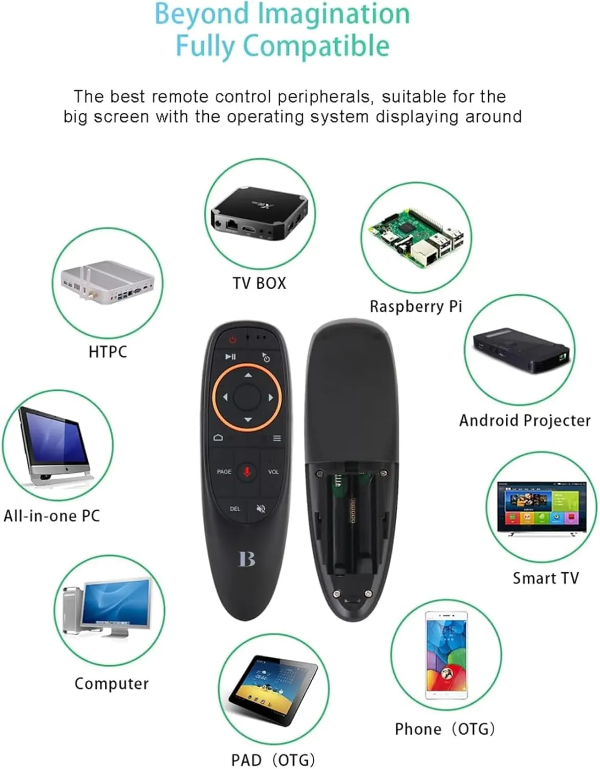 ریموت کنترل ایرموس مدل G10 دانگل دار - تصویر ۶