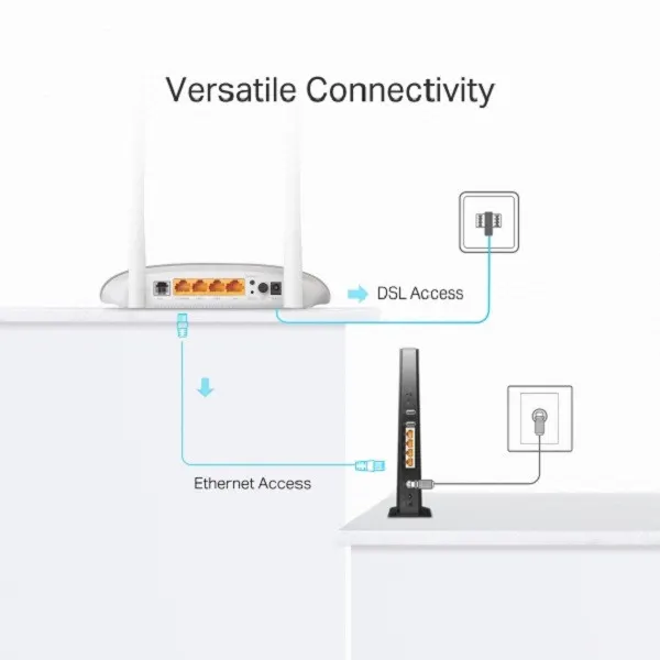 مودم روتر VDSL/ADSL تی پی-لینک مدل TD-W9950 - تصویر ۵