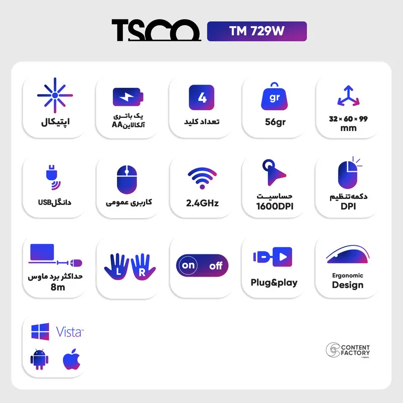 ماوس بی سیم تسکو مدل TM 729W - تصویر ۷
